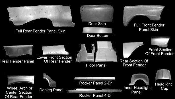 What Is a Rocker Panel and How Do You Maintain Them?